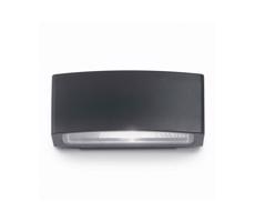 Ideal Lux